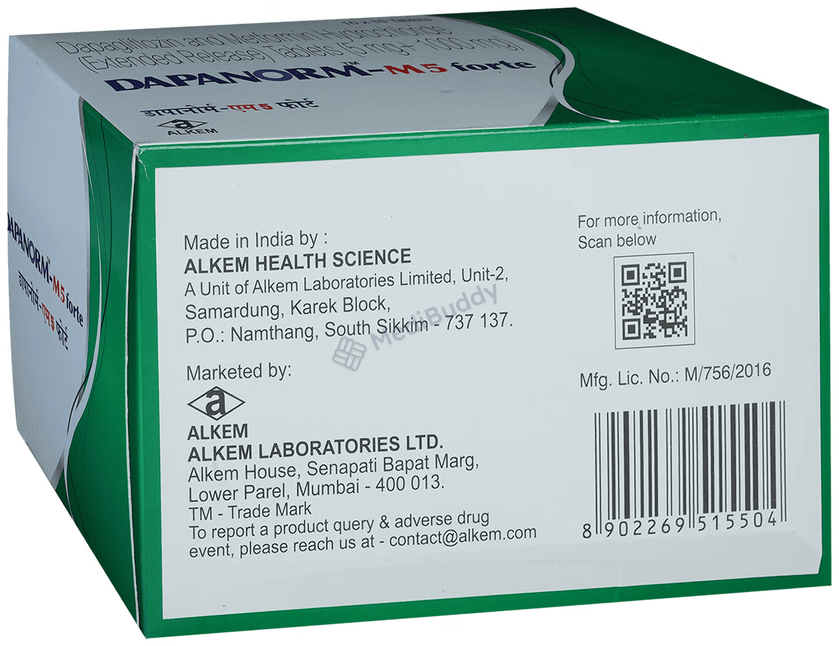 Medicine 6
