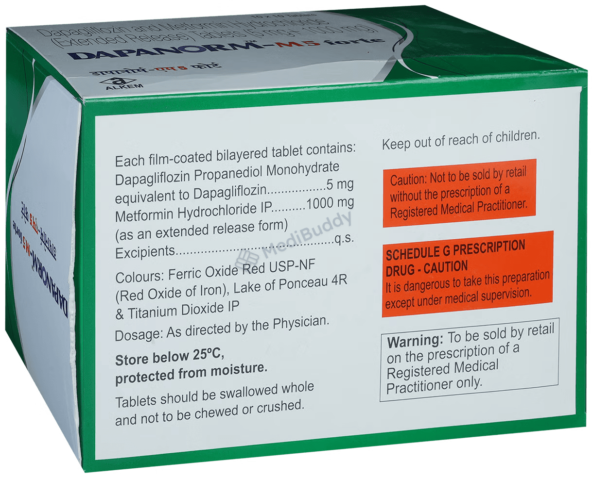 Medicine 1