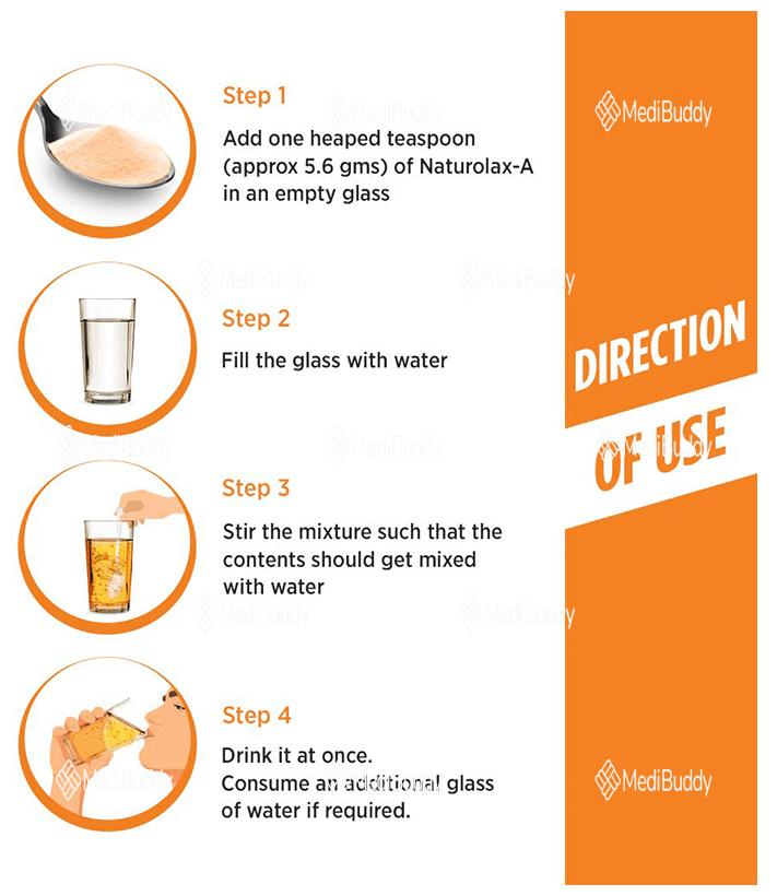 Medicine 11