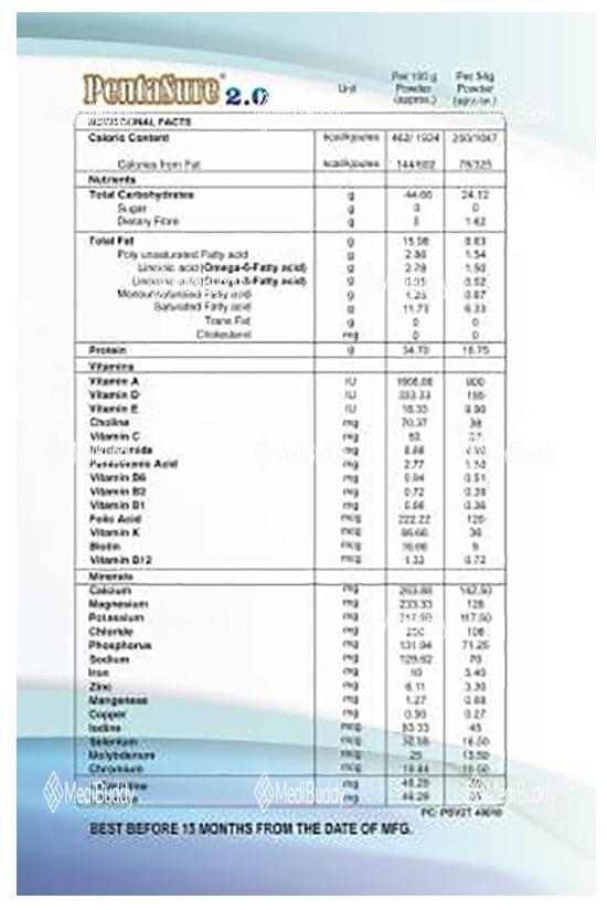 Medicine 4
