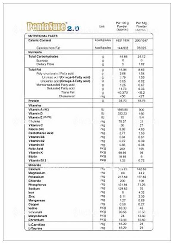 Medicine 9