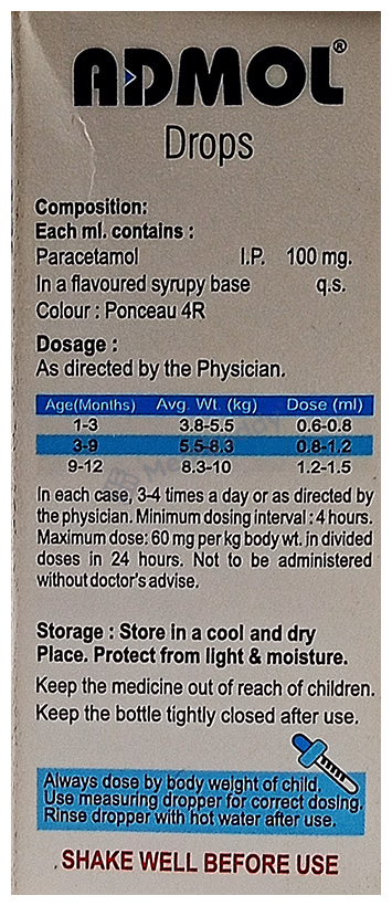 Medicine 1