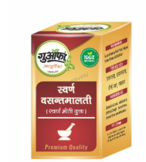 Medicine 1