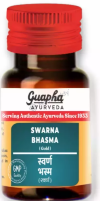 Medicine 2