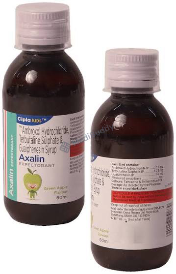 Medicine 2