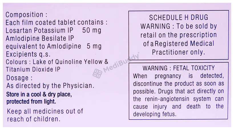 Medicine 6