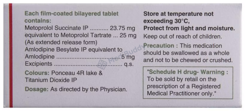 Medicine 6